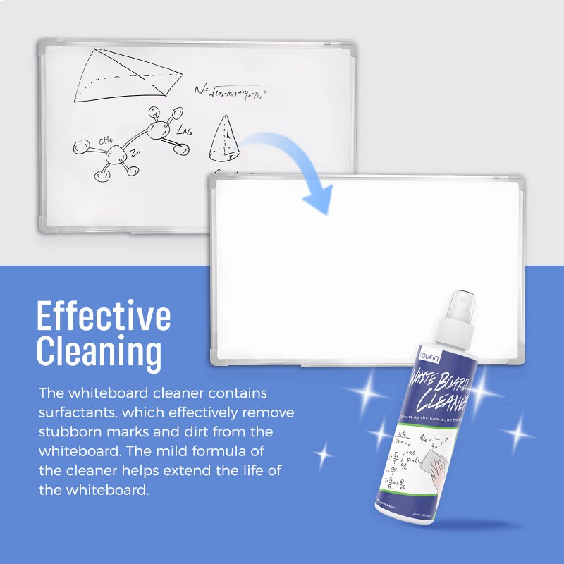 loukin Non-Toxic Whiteboard Cleaner, 8.5 fl oz Dry Erase Board Cleaner, Low-Odor Whiteboard Cleaning Spray with Cloths, Removes Stubborn Marks from Whiteboards, Chalkboard (6-Pack) - Image 3